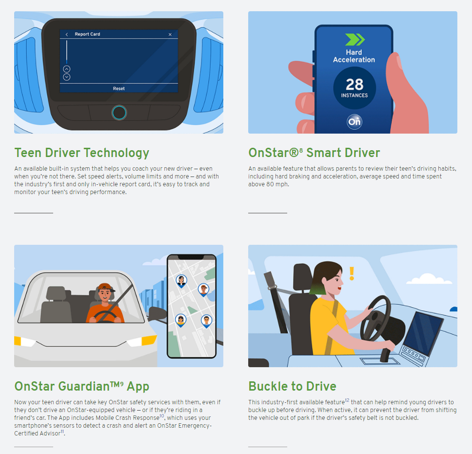 GM's Teen Driver Technology Features